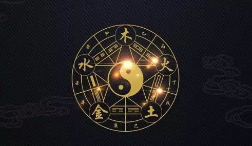 子女宫在哪个位置,子女宫怎么看有几个孩子