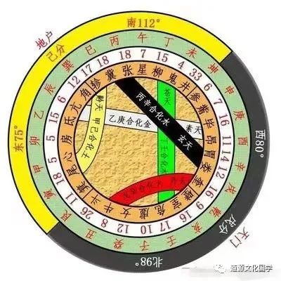 “离火九运”喜火人的翻身机会